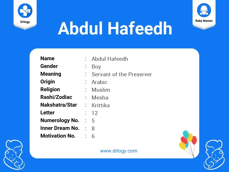 Abdul Hafeedh Name Meaning